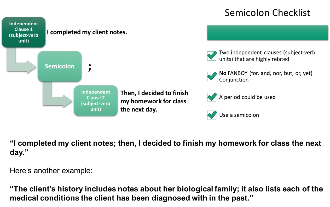 Commas, Semicolons, and Colons | TCSPP Community